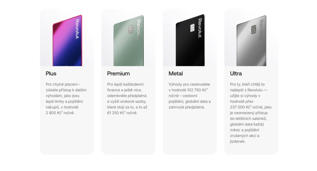 Revolut kromě bezplatného účtu nabízí také několik prémiových plánů.