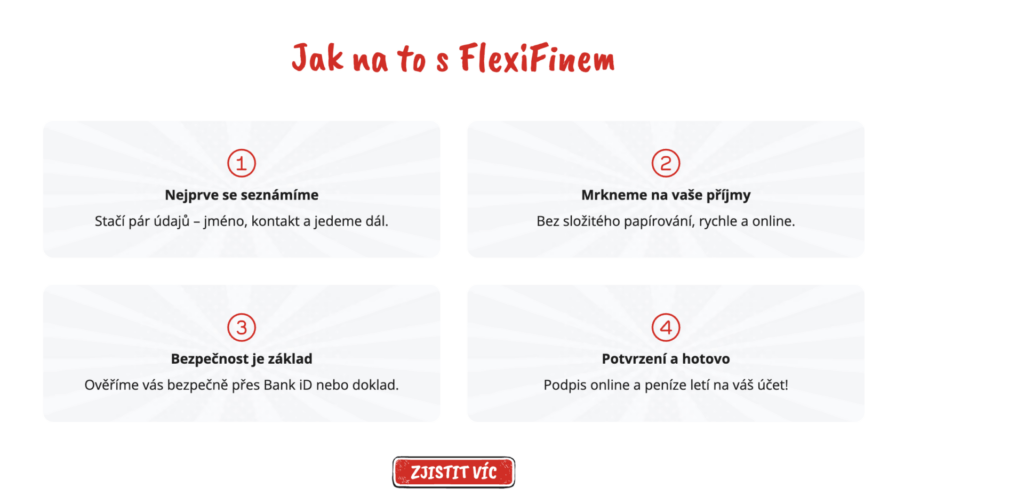 flexifin zkušenosti